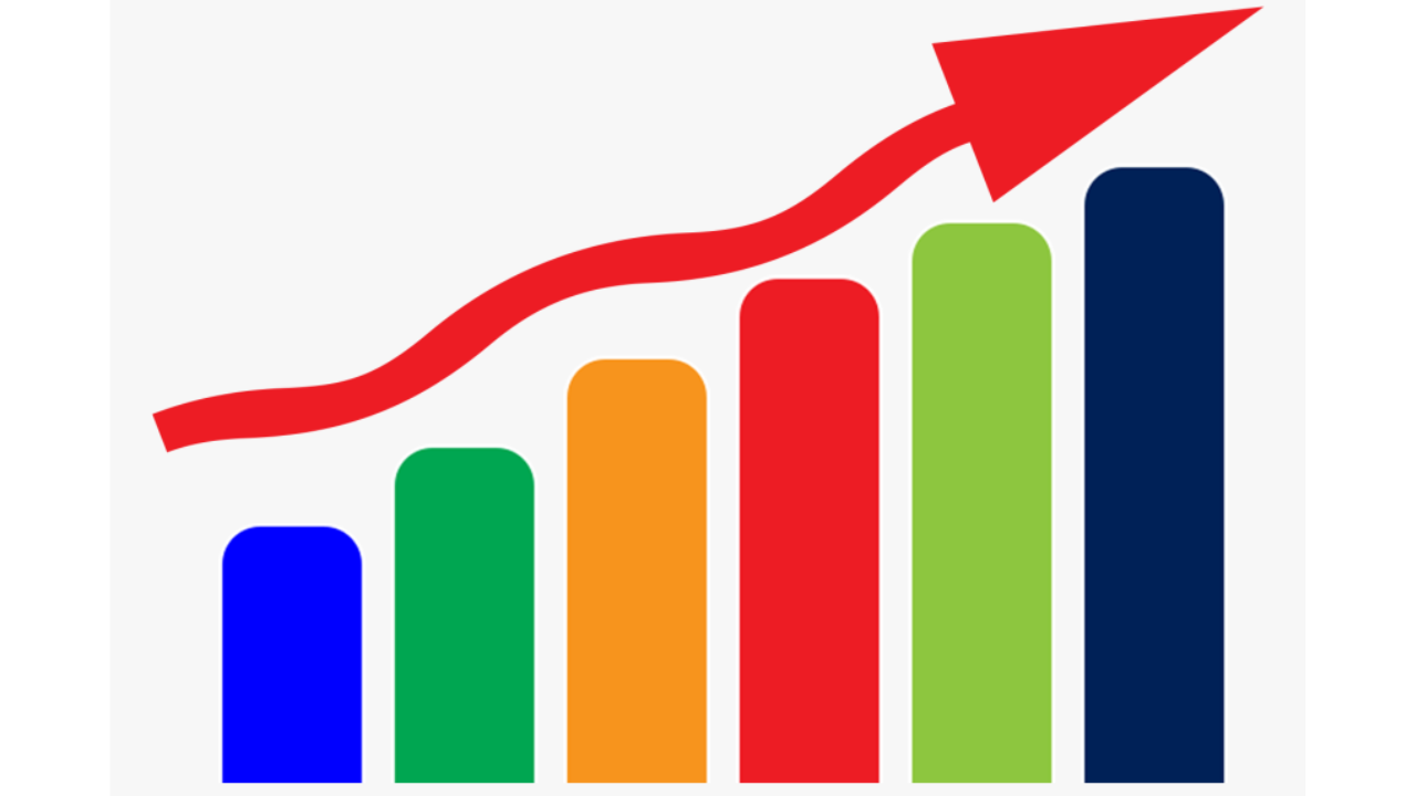 La producción de las 5 primeras compañías alcanza el 70,90 % del total de la prima del ramo que fue de $  al 30 de junio de 2022.