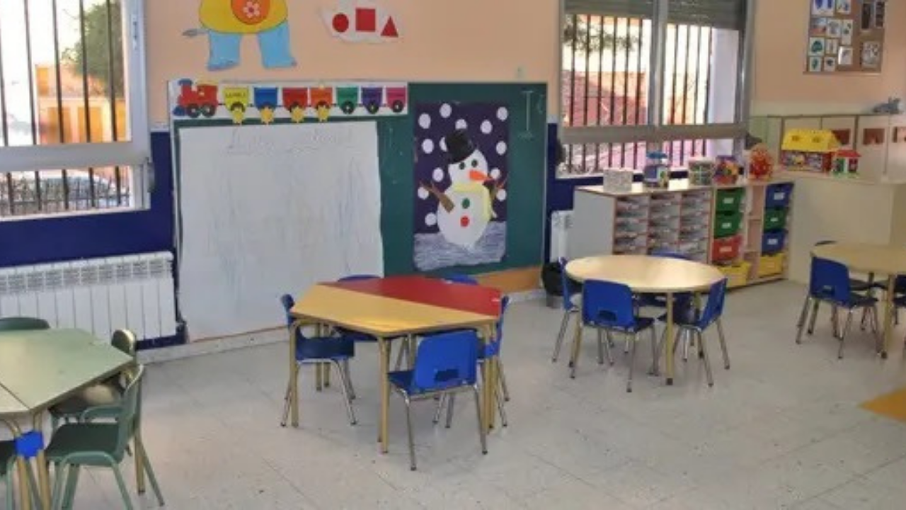 Un niño de apenas 5 años tuvo un ataque de ira en clase y empezó a revolear útiles, mochilas y cuanto objeto tenga cerca junto a otra compañera.