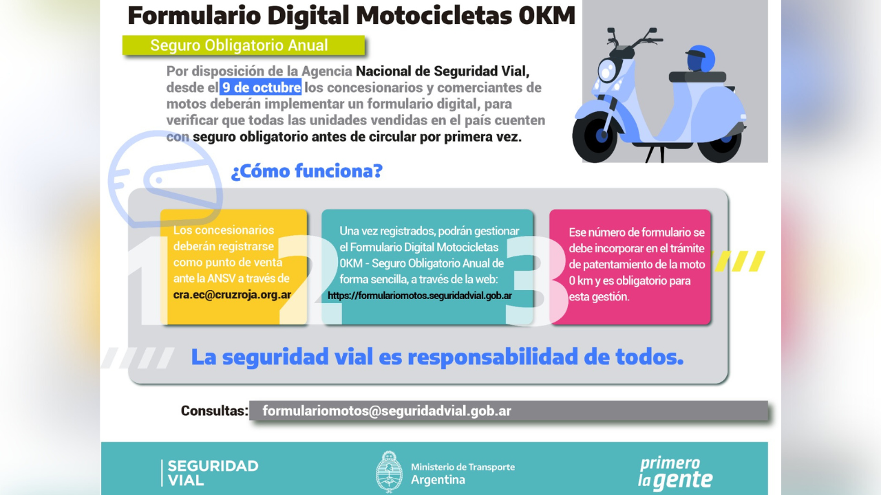 Será a través del Formulario Digital para Motocicletas 0 km creado por disposición por la ANSV y que será gestionado por los vendedores.